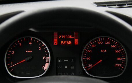 Renault Duster I рестайлинг, 2012 год, 900 000 рублей, 15 фотография