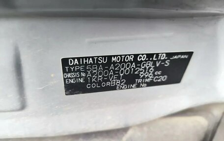 Toyota Raize I, 2019 год, 1 590 000 рублей, 18 фотография