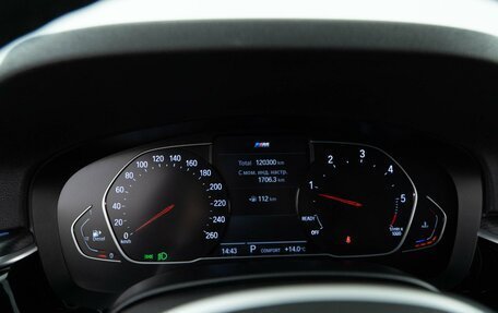 BMW 5 серия, 2020 год, 4 349 050 рублей, 21 фотография