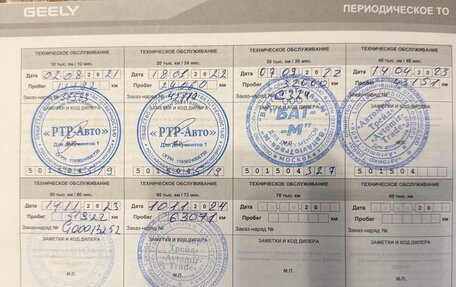 Geely Coolray I, 2020 год, 1 720 000 рублей, 15 фотография