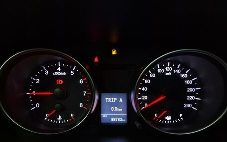 Haval H6, 2019 год, 1 530 000 рублей, 16 фотография