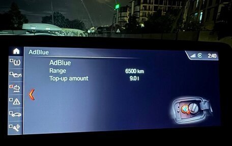 BMW X4, 2019 год, 4 213 000 рублей, 16 фотография