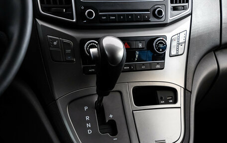 Hyundai H-1 II рестайлинг, 2020 год, 2 549 000 рублей, 13 фотография