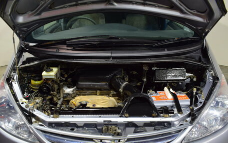 Toyota Estima III рестайлинг -2, 2000 год, 697 000 рублей, 10 фотография