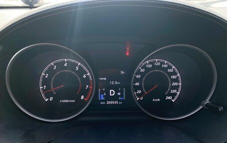 Mitsubishi Outlander III рестайлинг 3, 2011 год, 1 260 000 рублей, 11 фотография