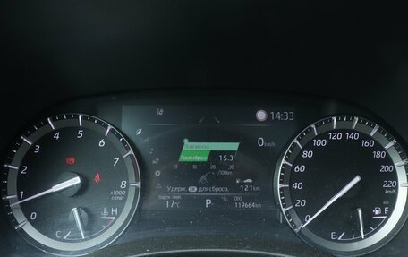 Toyota Highlander, 2021 год, 5 700 000 рублей, 12 фотография