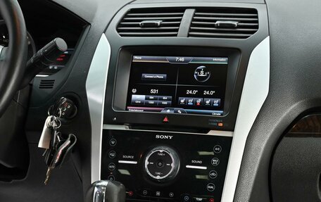 Ford Explorer VI, 2015 год, 2 215 000 рублей, 15 фотография