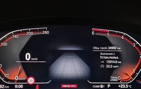 BMW X4, 2020 год, 7 000 000 рублей, 7 фотография