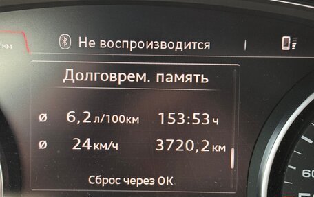 Audi A4, 2019 год, 2 000 000 рублей, 27 фотография