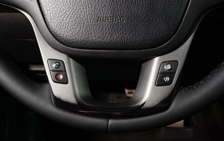 KIA Sorento II рестайлинг, 2014 год, 1 620 111 рублей, 21 фотография