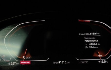 BMW X4, 2019 год, 5 039 000 рублей, 13 фотография