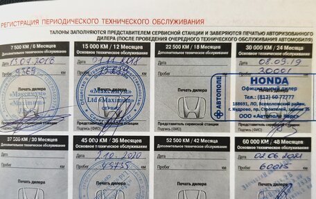 Honda CR-V IV, 2017 год, 2 850 000 рублей, 19 фотография