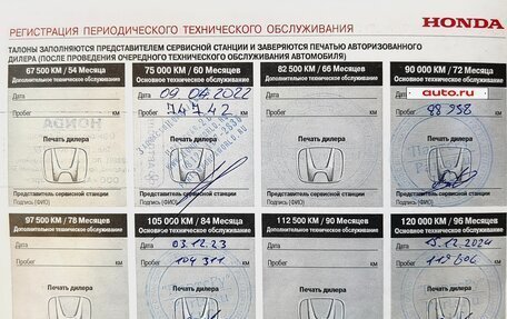 Honda CR-V IV, 2017 год, 2 850 000 рублей, 20 фотография