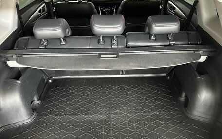 Changan CS75 I рестайлинг, 2020 год, 1 870 000 рублей, 25 фотография