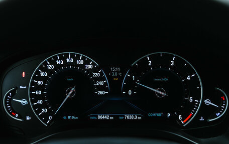 BMW X4, 2019 год, 3 450 000 рублей, 22 фотография