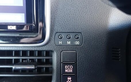 Toyota Voxy III, 2021 год, 1 873 656 рублей, 23 фотография