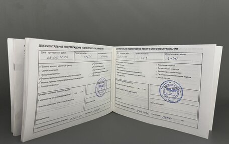 Renault Duster I рестайлинг, 2013 год, 1 545 000 рублей, 22 фотография