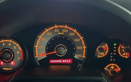 Toyota FJ Cruiser, 2022 год, 7 300 000 рублей, 15 фотография