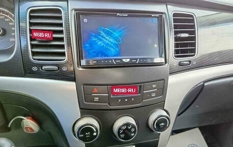 SsangYong Actyon II рестайлинг, 2012 год, 976 000 рублей, 17 фотография