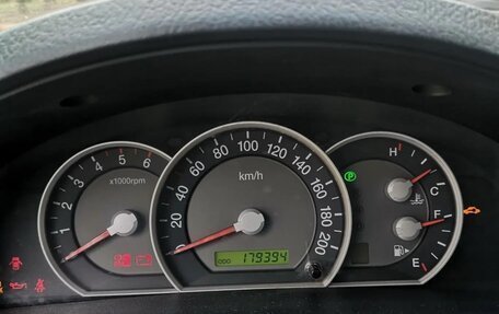 KIA Sorento IV, 2007 год, 830 000 рублей, 5 фотография