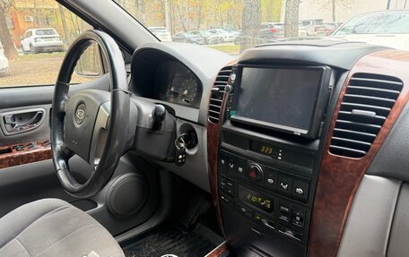 KIA Sorento IV, 2004 год, 425 000 рублей, 7 фотография