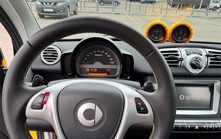 Smart Fortwo III, 2014 год, 920 000 рублей, 9 фотография