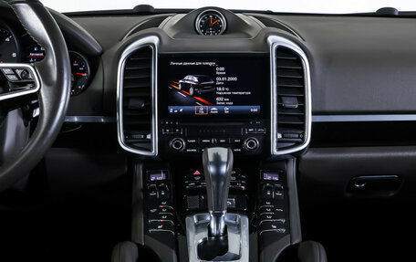 Porsche Cayenne III, 2017 год, 5 490 000 рублей, 14 фотография