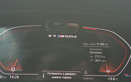 BMW X7, 2019 год, 8 590 000 рублей, 7 фотография