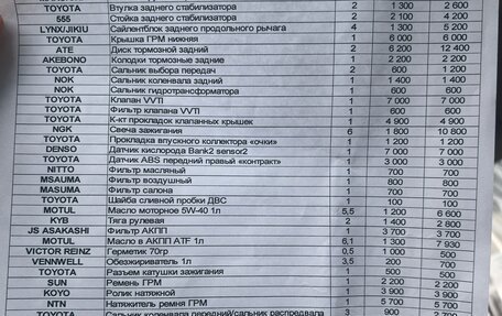 Lexus GS II рестайлинг, 1998 год, 580 000 рублей, 7 фотография