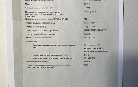 Toyota Camry, 2020 год, 2 820 000 рублей, 39 фотография