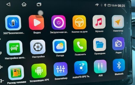 Toyota Tundra II, 2019 год, 8 777 777 рублей, 9 фотография