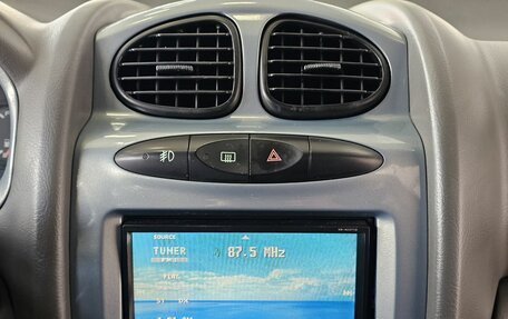 Hyundai Santa Fe III рестайлинг, 2001 год, 875 000 рублей, 18 фотография