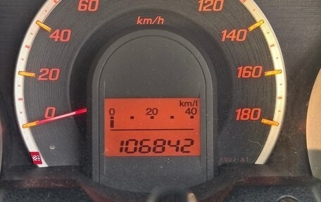 Honda Fit III, 2013 год, 840 000 рублей, 5 фотография