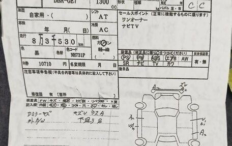 Honda Fit III, 2013 год, 840 000 рублей, 12 фотография