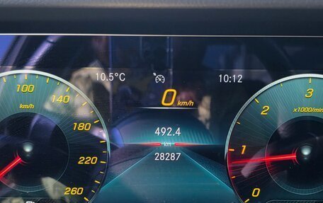 Mercedes-Benz E-Класс, 2022 год, 5 300 000 рублей, 1 фотография