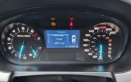 Ford Edge II рестайлинг, 2014 год, 1 000 000 рублей, 1 фотография
