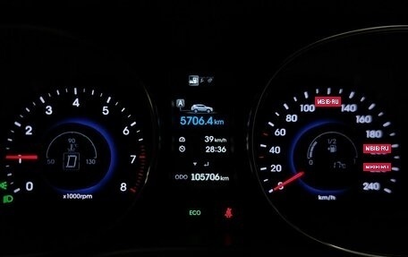 Hyundai Santa Fe III рестайлинг, 2013 год, 1 883 000 рублей, 18 фотография