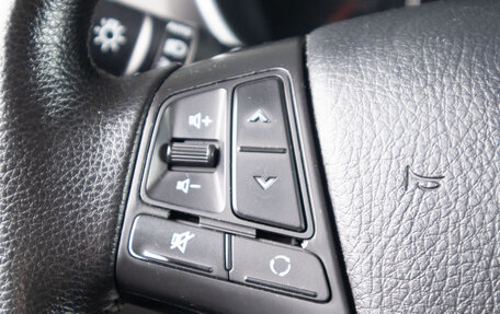 KIA Sorento II рестайлинг, 2014 год, 1 899 000 рублей, 11 фотография