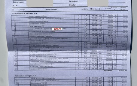 Nissan X-Trail, 2015 год, 1 890 000 рублей, 15 фотография