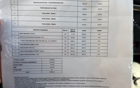 Renault Sandero II рестайлинг, 2015 год, 700 000 рублей, 16 фотография