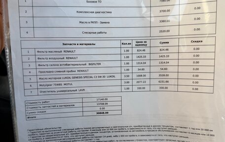 Renault Sandero II рестайлинг, 2015 год, 700 000 рублей, 19 фотография