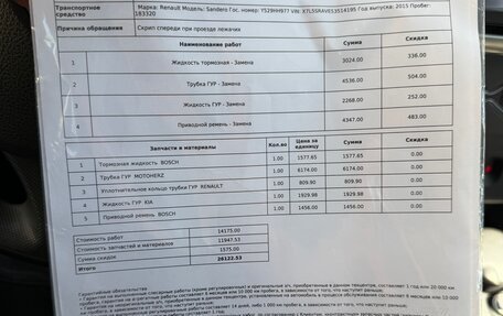 Renault Sandero II рестайлинг, 2015 год, 700 000 рублей, 20 фотография