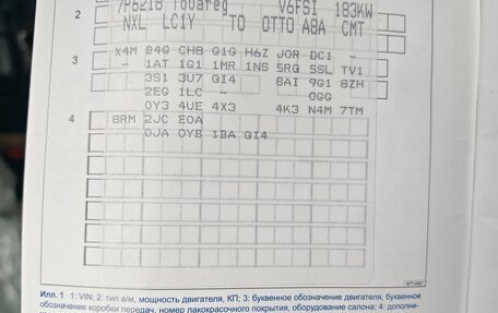 Volkswagen Touareg III, 2015 год, 3 250 000 рублей, 25 фотография