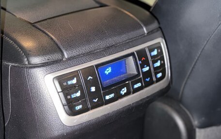 Toyota Highlander III, 2015 год, 2 690 000 рублей, 8 фотография