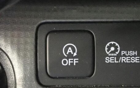 Honda Stepwgn IV, 2021 год, 1 844 000 рублей, 24 фотография