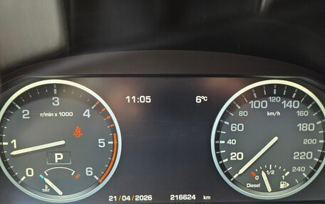 Land Rover Range Rover III, 2012 год, 2 950 000 рублей, 12 фотография