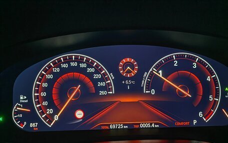 BMW 5 серия, 2019 год, 5 300 000 рублей, 26 фотография