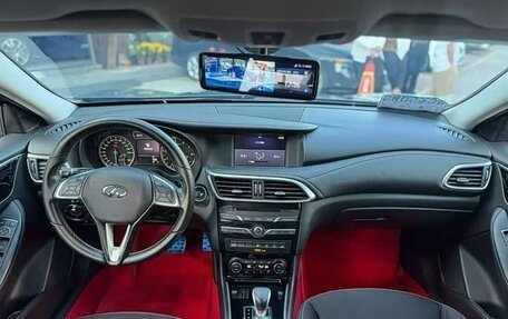 Infiniti QX30, 2018 год, 1 587 000 рублей, 7 фотография