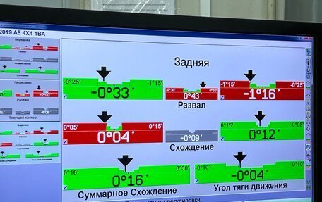 Audi A5, 2019 год, 4 500 000 рублей, 14 фотография