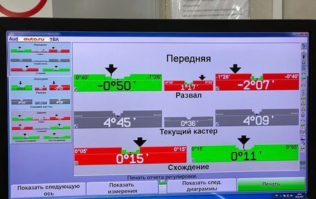 Audi A5, 2019 год, 4 500 000 рублей, 15 фотография